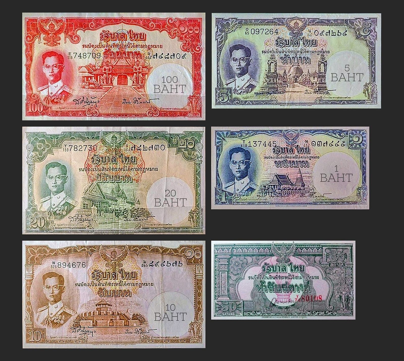 ธนบัตรไทย เงินที่ถึงมือผู้รับจริงหลังหักค่าธรรมเนียมและส่วนต่างอัตราแลกเปลี่ยน